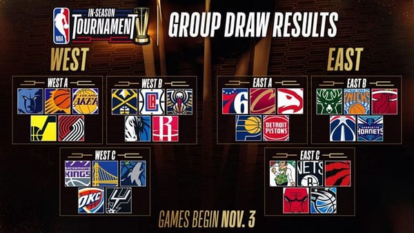 3 questions about the new NBA Cup